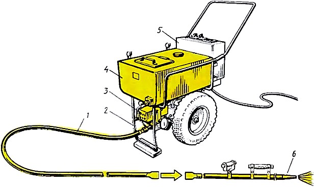 ������ CO-I22A ��� ��������� �������