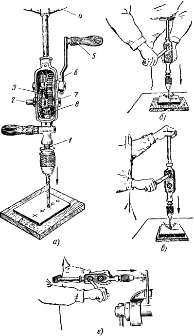 ������ ���������