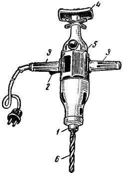 ������ ����������� ������������� �������