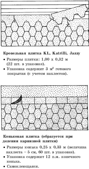 ������������������ ���������� ������ �Katepal�